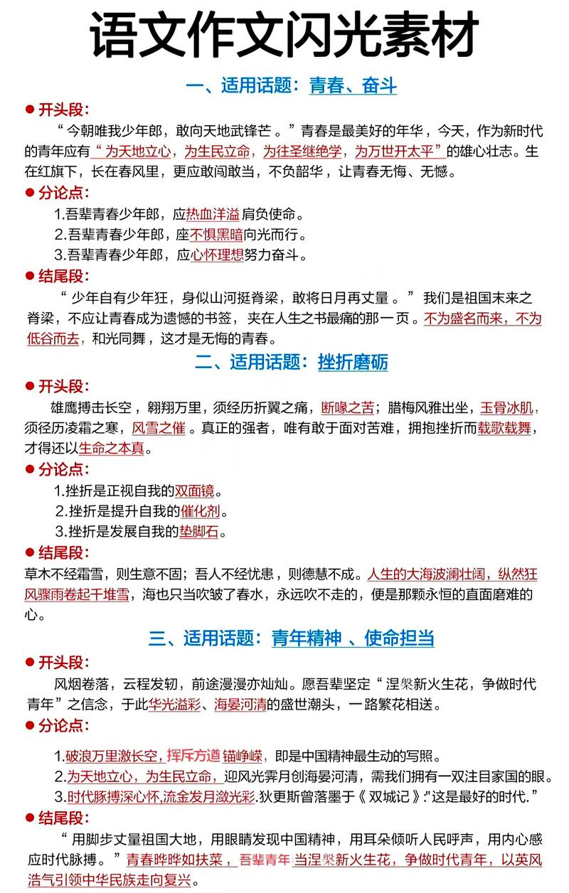 高中作文天地:一篇好作品的诞生